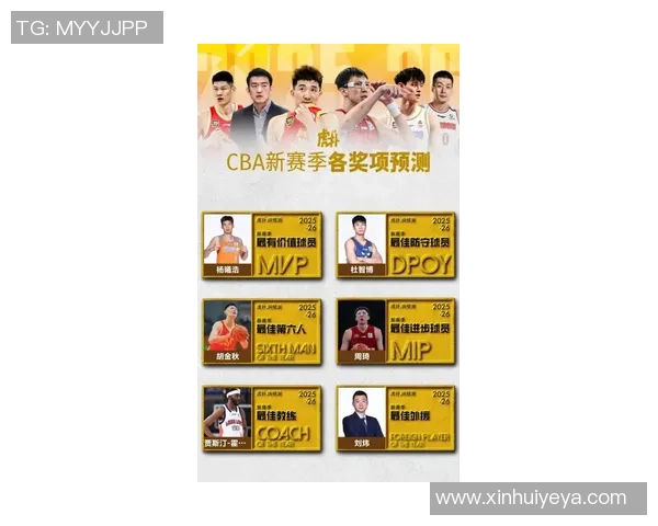 CBA联赛新赛季展望：各队强弱对比及明星球员表现预测